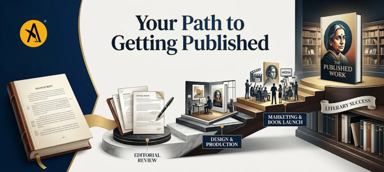 Author submitting manuscript to a publisher in India with laptop and printed pages showing book publishing process