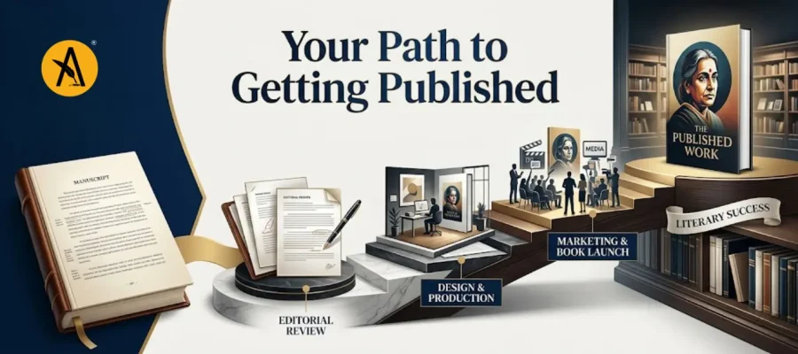 Author submitting manuscript to a publisher in India with laptop and printed pages showing book publishing process